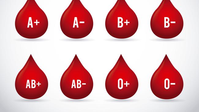 Da li ste heroj, šarmantni ili intuitivni: Krvna grupa tačno pokazuje kakvi ste!